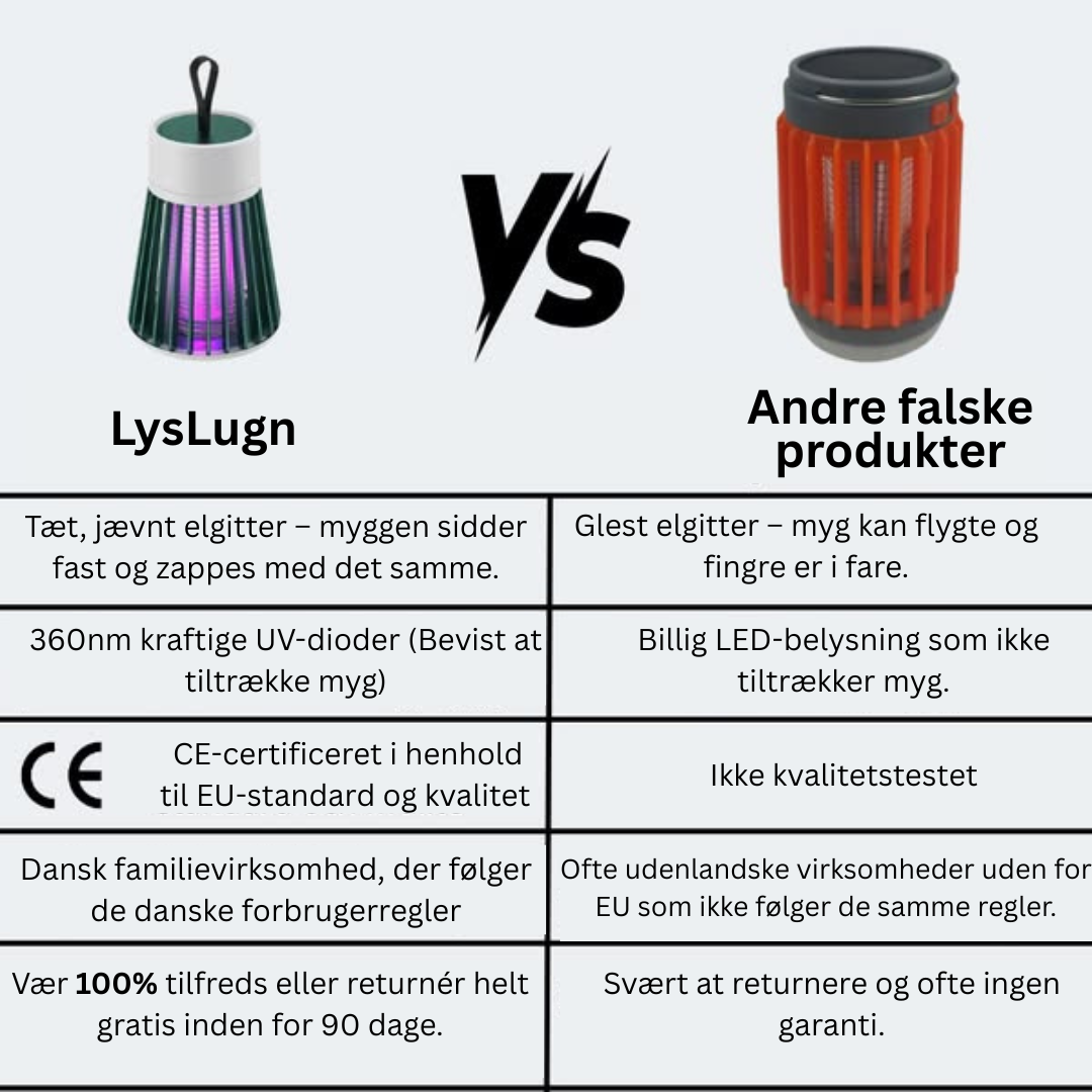 LysLugn 1 + 1 | Sov trygt uden myggestik og kemikalier