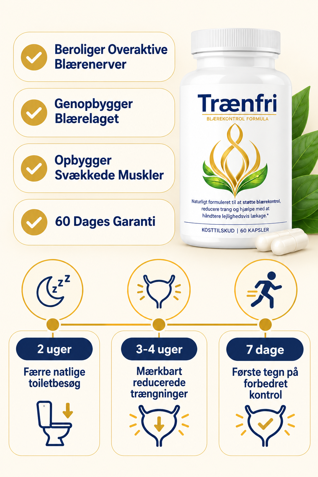 Trænfri Blærestøtte | Genopretter Fuld Blærekontrol På Blot 7 Dage!