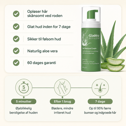 Gladéra | Eliminerer Barberbrand, Bumser Og Indgroede Hår Med 95% På Blot 7 Dage