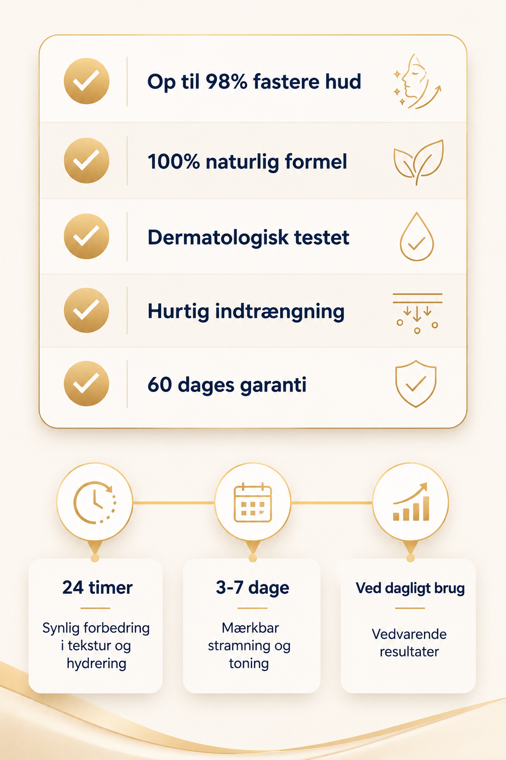 Liftara | Strammer, løfter og genopretter slap hud op til 98% inden for 24 timer!