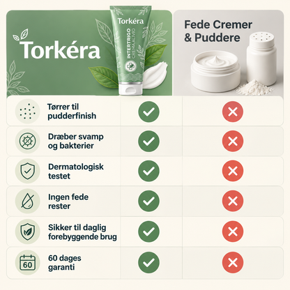 Torkéra Hudfoldsbetændelse Lindring | Behandler 99% Af Hudfoldsudslæt Fra Første Påføring