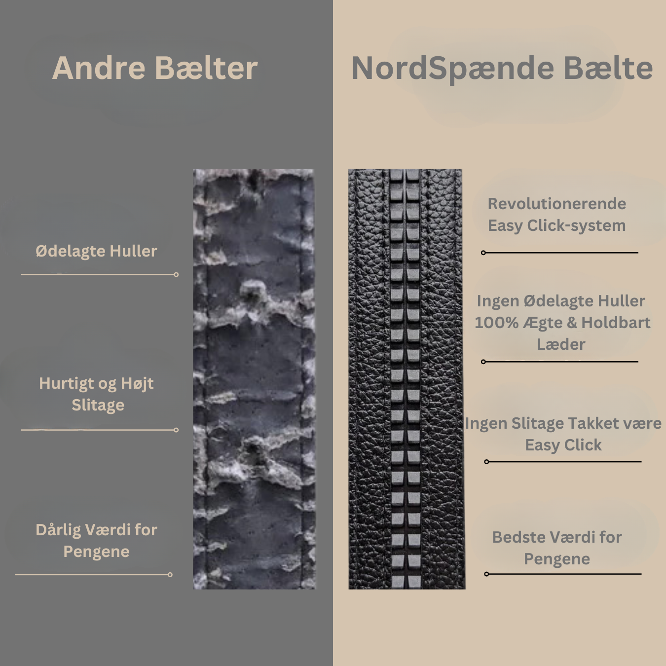 NordSpænde | Den Perfekte Pasform uden Huller