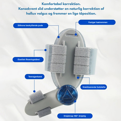 TåAlign | Skånsom korrektion mod knyster & smerter