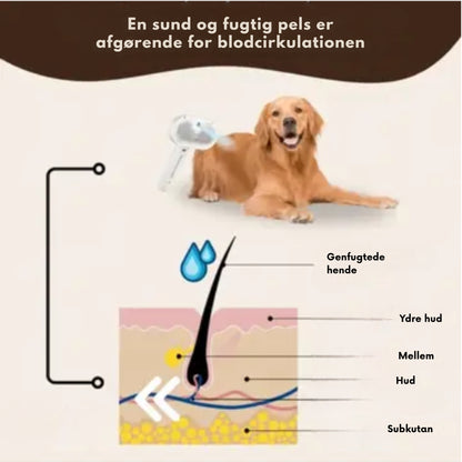 PelsLuks | Fjern hår & plej pelsen på én gang