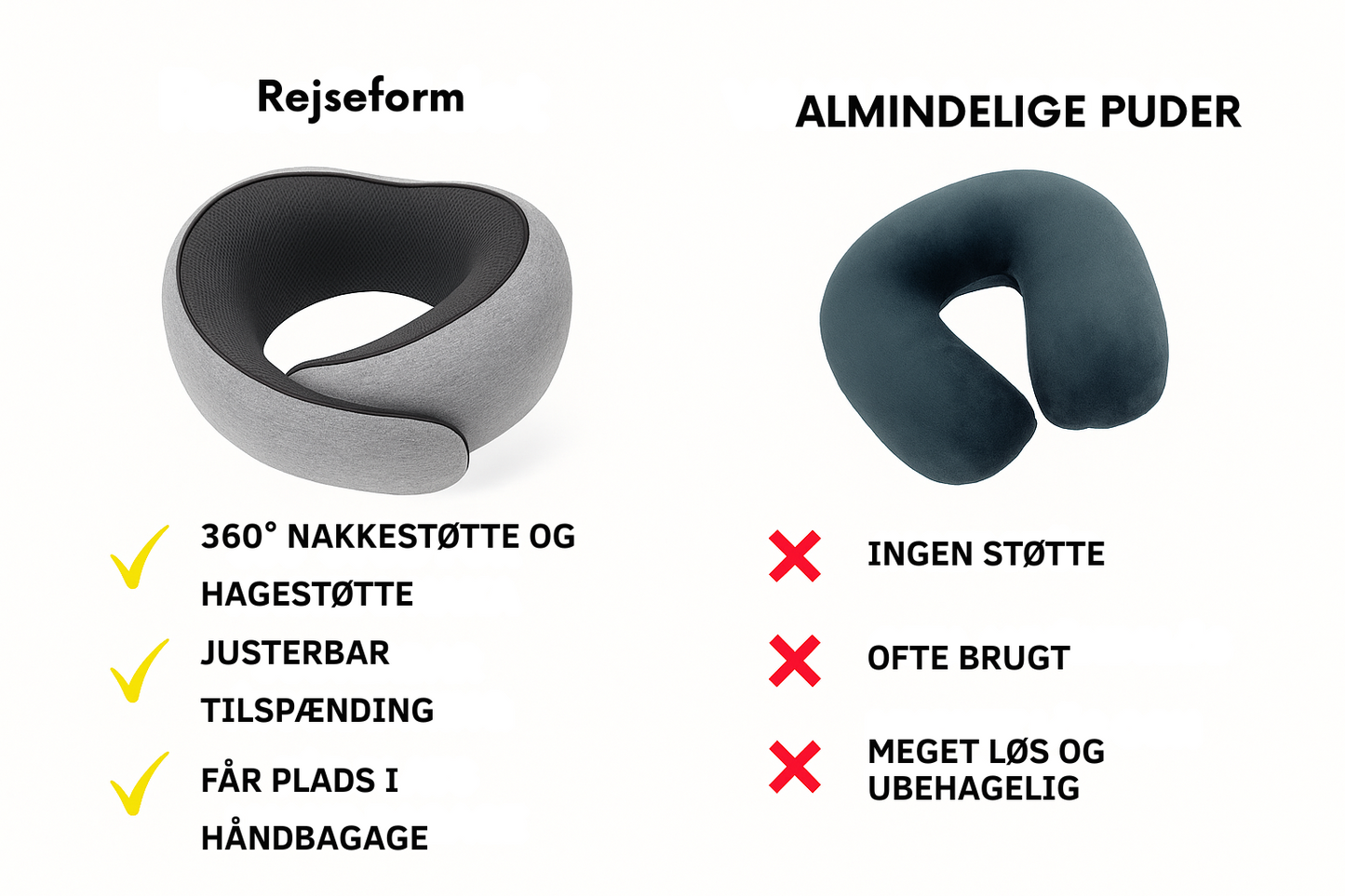 Rejseform | Slip for nakkesmerter på farten