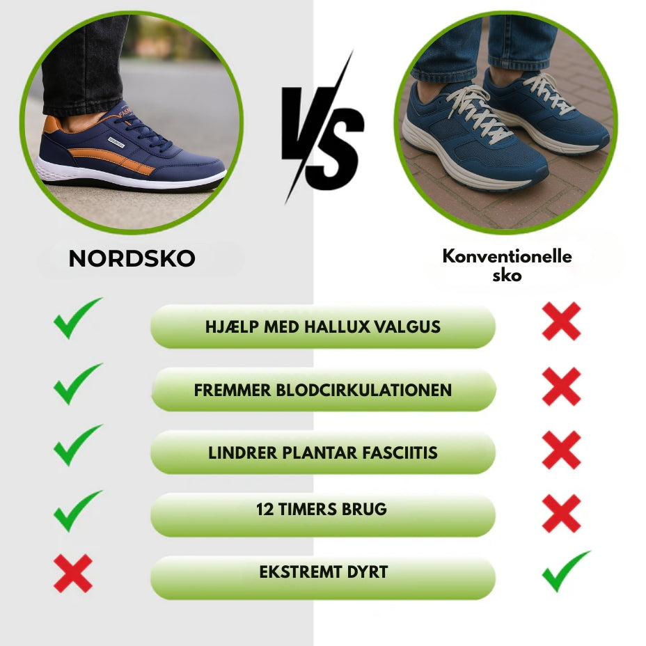 NordSko | Gå smertefrit med stil og støtte