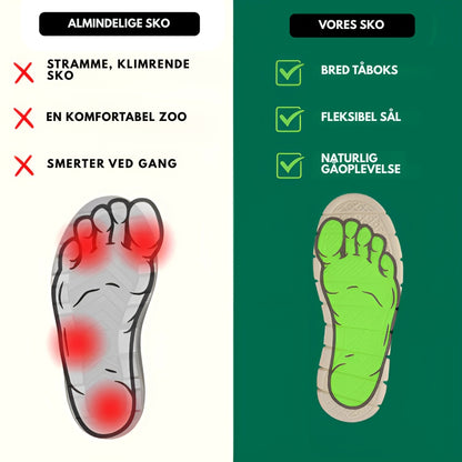 NordSko | Gå smertefrit med stil og støtte