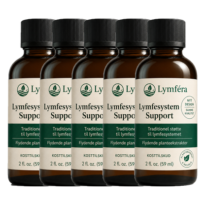 Lymféra Detox-Dråber | Naturlig Hjælp Ved Væskeophobning I Ansigt, Mave Og Ben