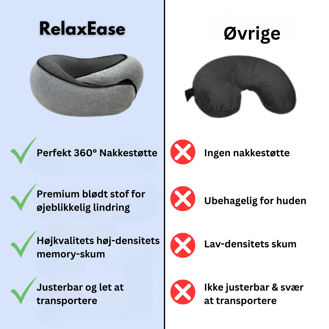 RelaxEase | Ergonomisk nakkepude for skøn afslapning ✈️