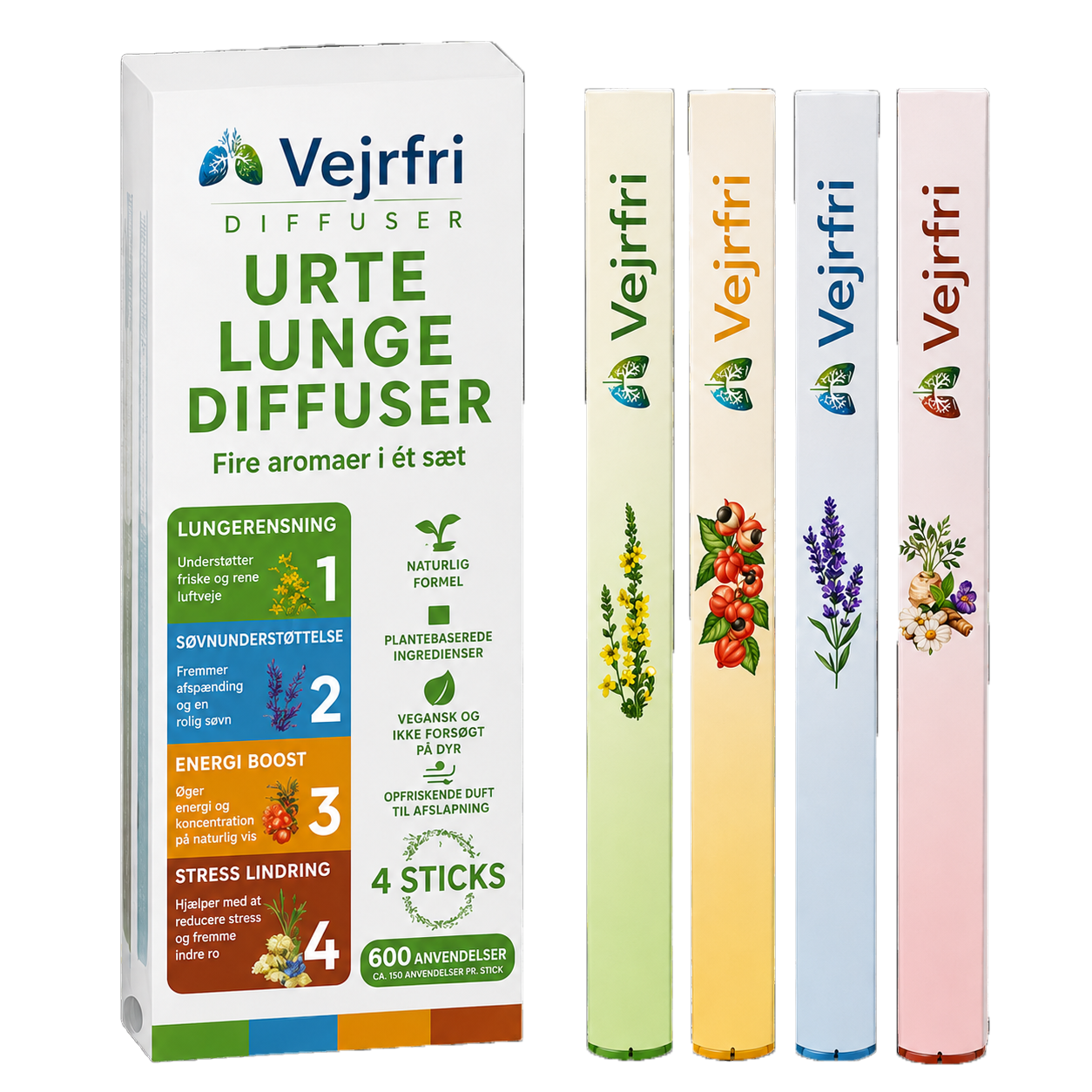 Vejrfri 4 Aromaer I Én Boks | Understøt Lungerensning, Bedre Søvn Og Mindre Stress På Blot 7 Dage!